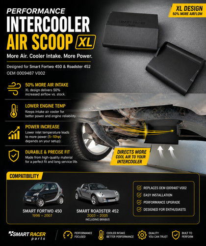 Performance intercooler air - intercooler,